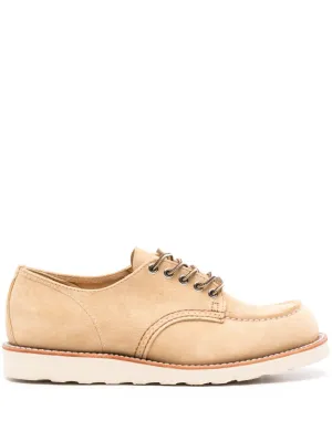 Wing Men's Boots
